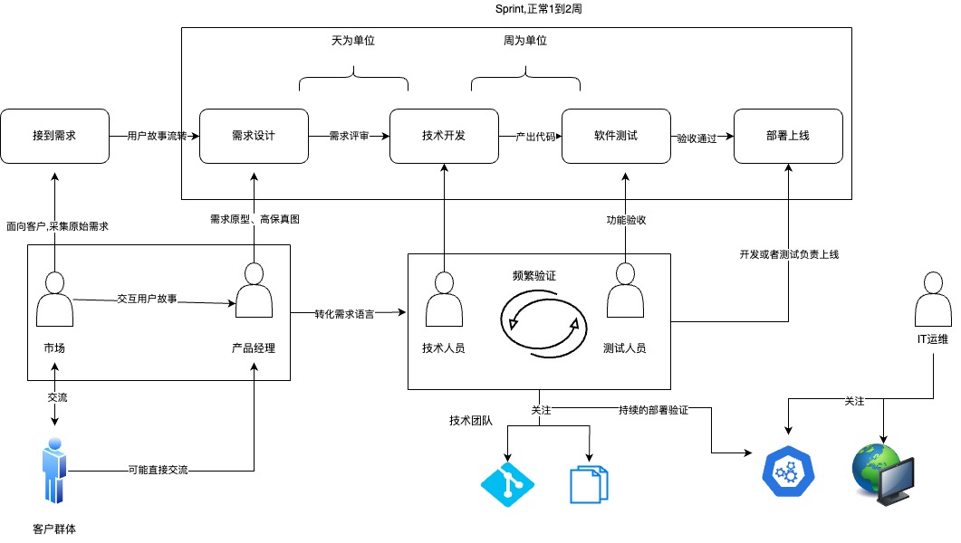 /Users/cds-dn-764/Desktop/瀑布.jpeg