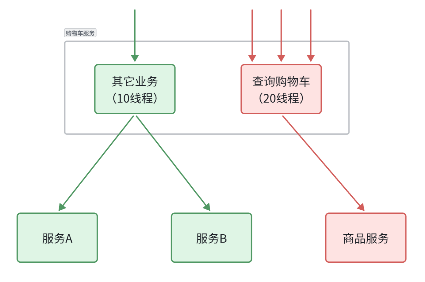 image-20250903090741200