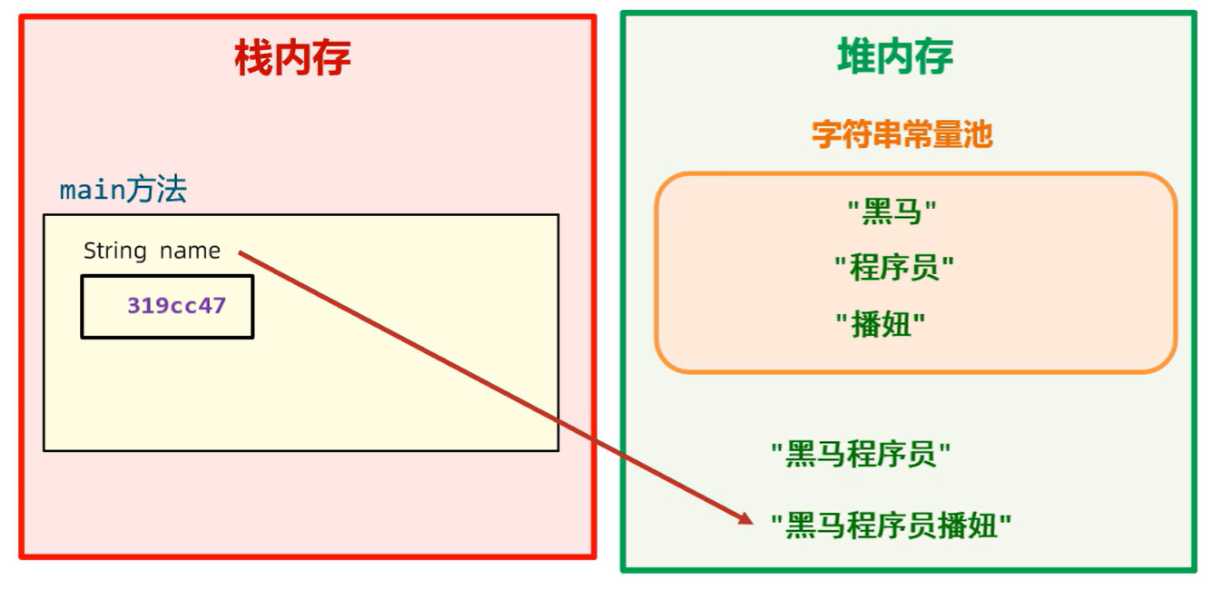 image-20250327110156843
