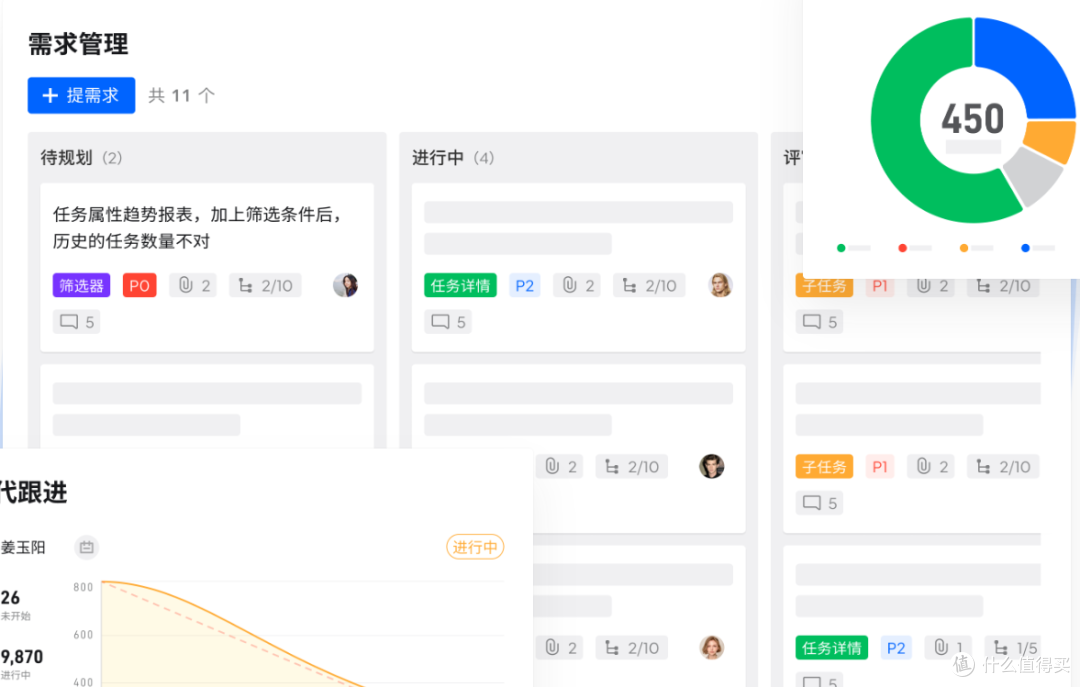 敏捷开发价值观解密：为什么“响应变化”比遵循计划更重要？