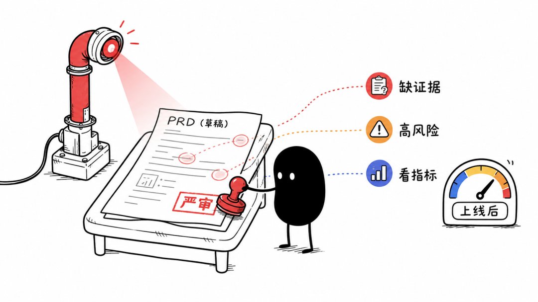 配图 3:小黑用红队审查和上线后指标检查 PRD 草稿