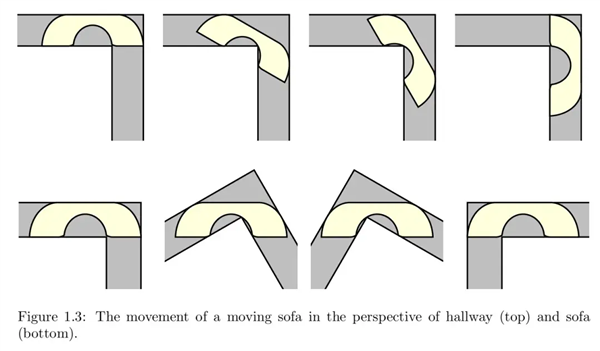 搬沙发时 如何通过走廊拐角:数学家竟被它困扰了60多年