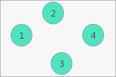 “无关系”的逻辑结构