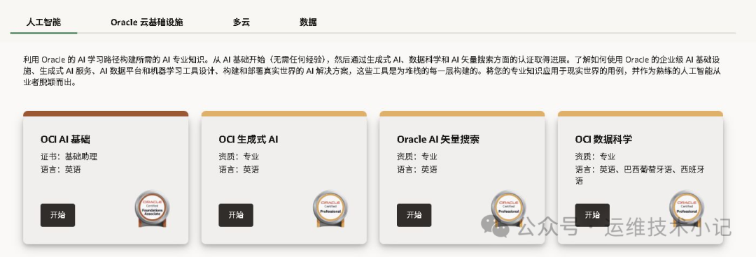 MySQL OCP之后，甲骨文RACE 2025还有二十多门考试可白嫖_race to certification 2025