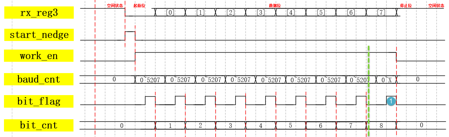 RS232023