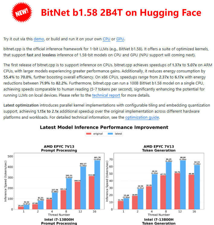 BitNet 项目介绍图