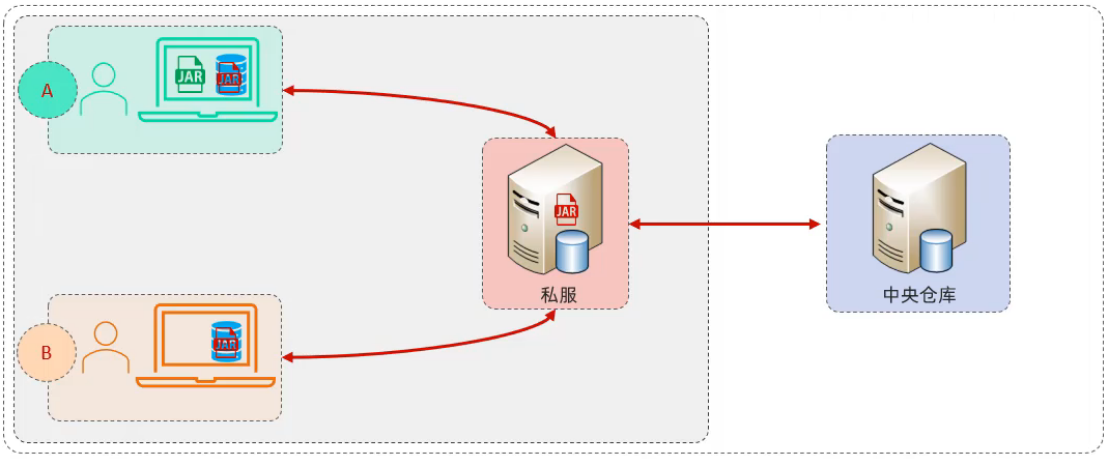 image-20250201160432711