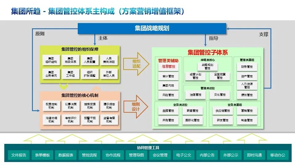 马云被罚182亿