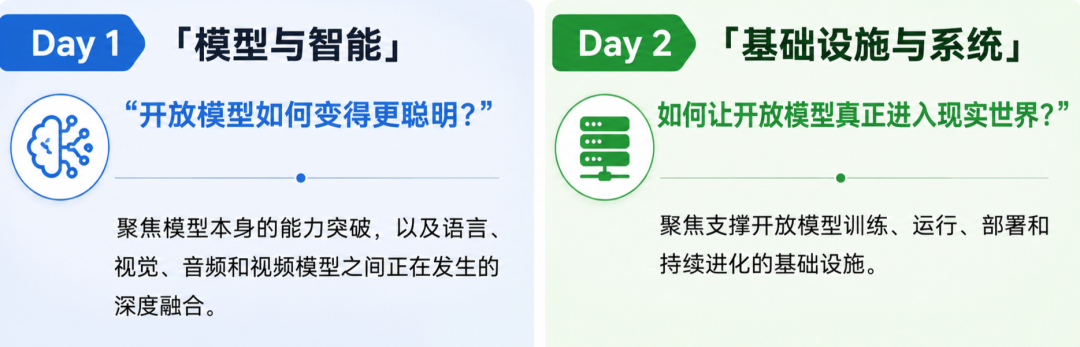 https://wdcdn.qpic.cn/MTY4ODg1NTI3MTg0ODEyMQ_740994__FTJA_KW_4XjSEBR_1787129140?w=1869&h=601