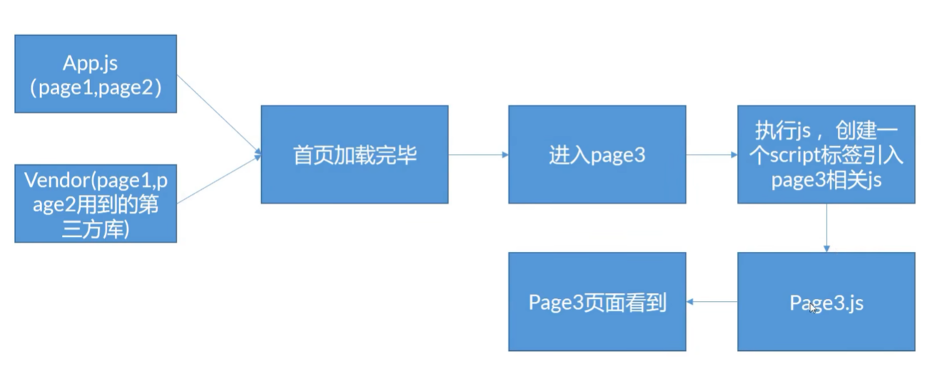 image-20251108234324575