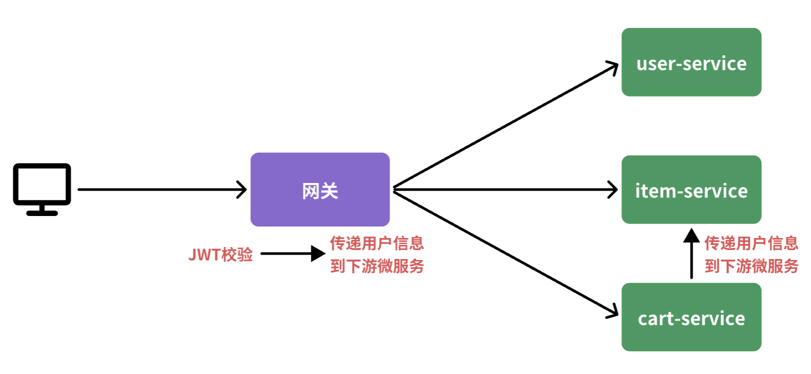 image-20250831173243635
