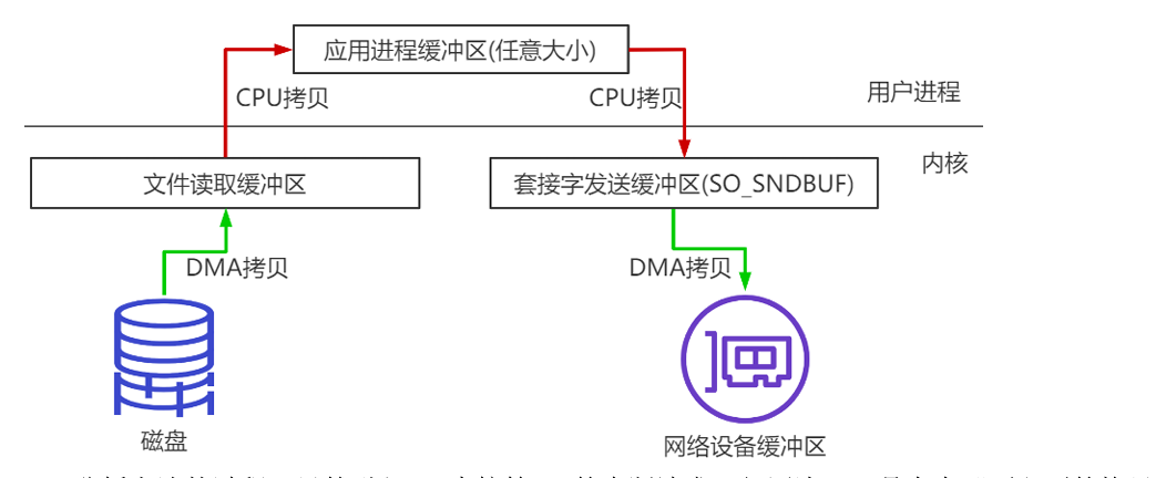 image-20240512192736778