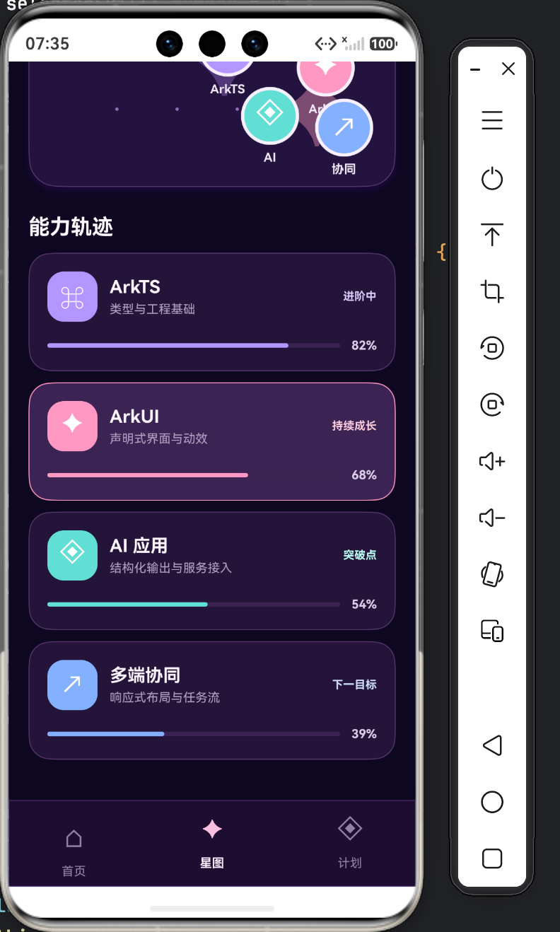 图 5:能力轨迹用进度、状态与色彩强调当前优势和下一突破点