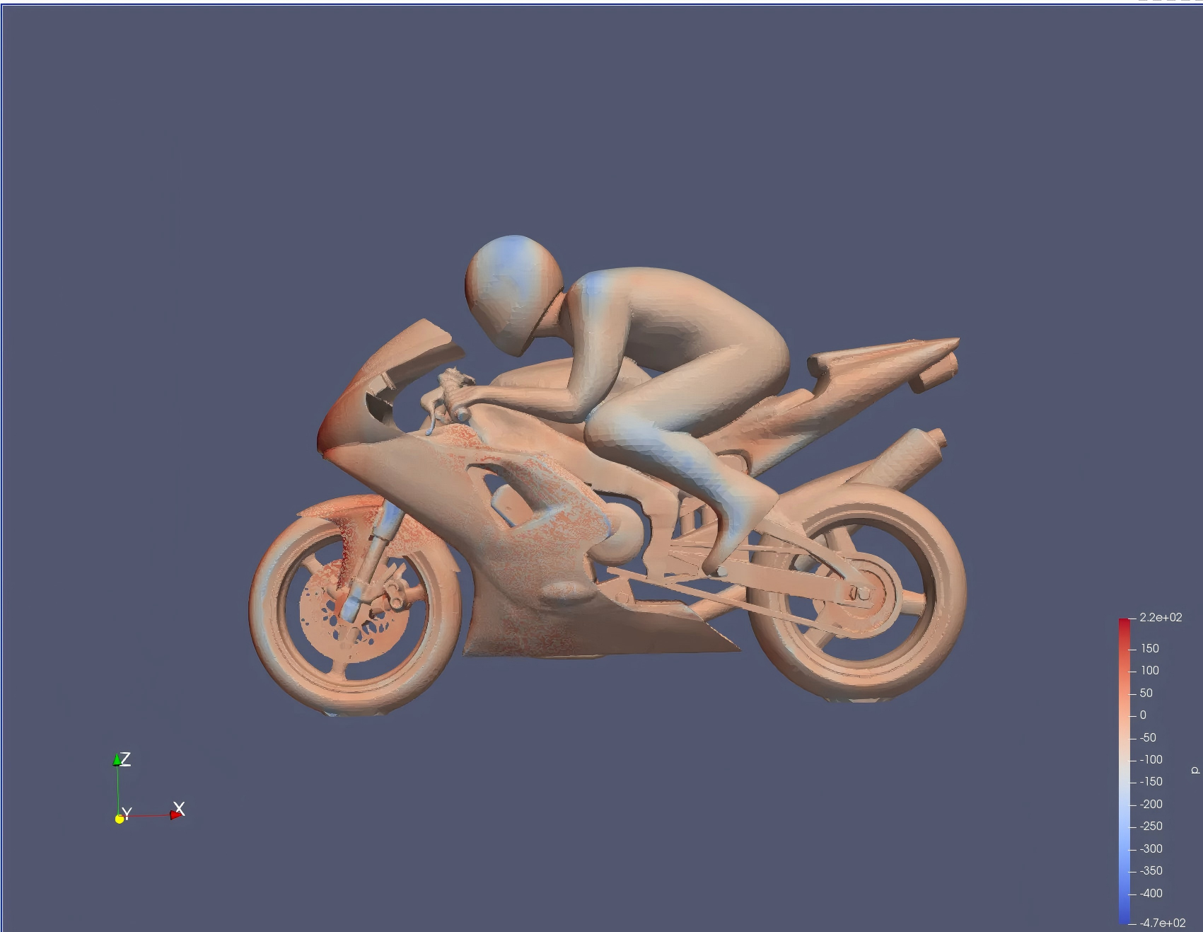 性能测试︱OpenFOAM 复杂流体场景仿真——motorbike高速绕流 求解效率实测的图5