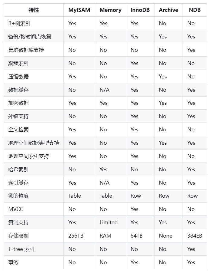 image-20250312095540885