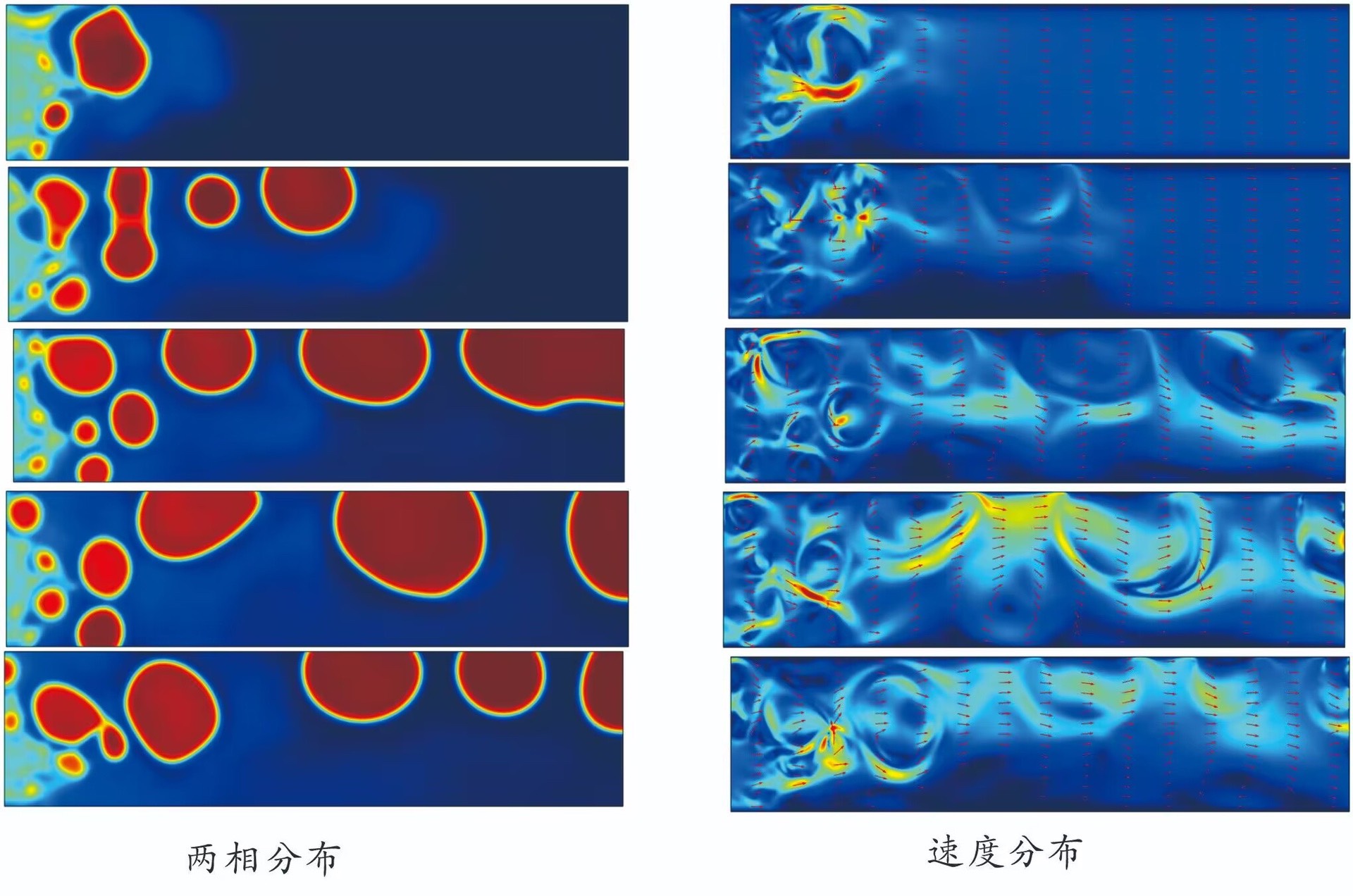 基于Comsol的管内两相流流型模拟:泡状流与弹状流探索-CSDN博客