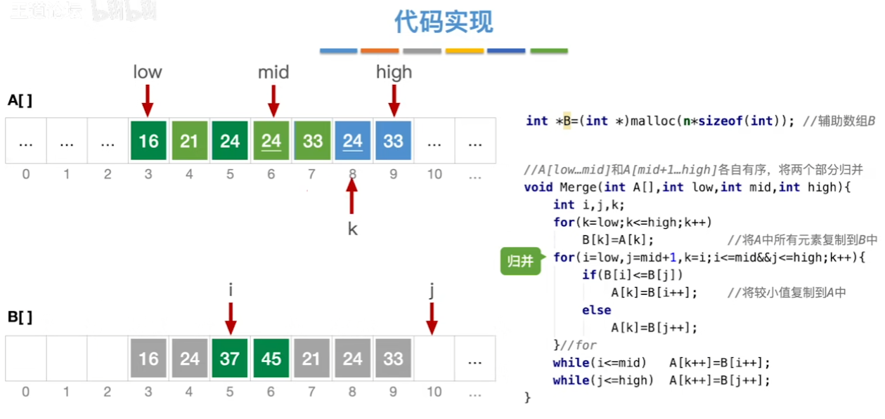 数据结构（七）——排序——两个有序序列的归并代码实现3.png
