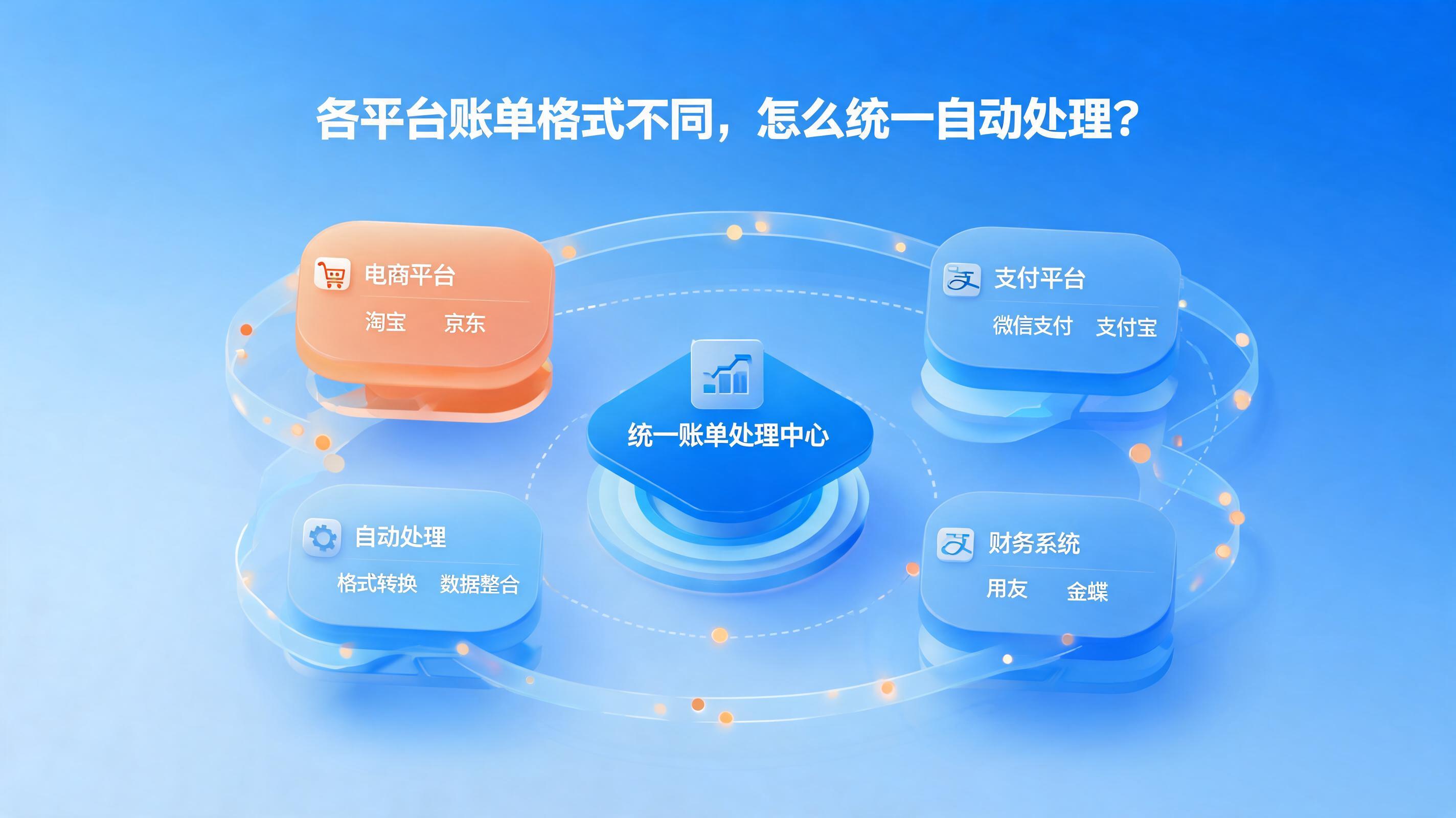 配图1