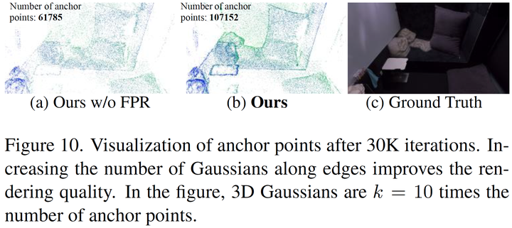 ICCV 2025 SEGS-SLAM：一种结构启发的3DGS+SLAM算法，TUM RGB-D、Replica、EuRoC、Scannet均超过SOTA！_基于3dgs的slam