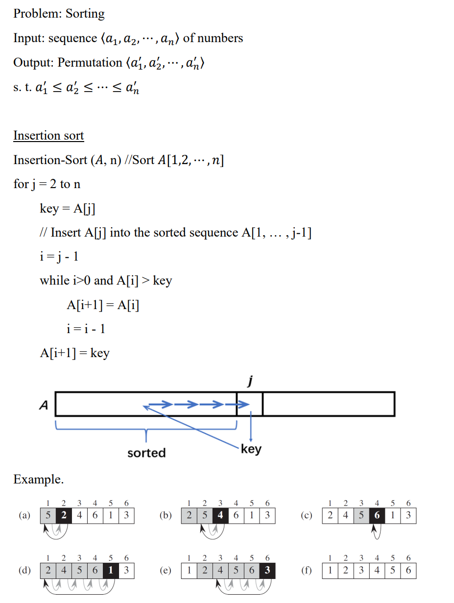Algorithm-Insertion sort, merge sort-CSDN博客