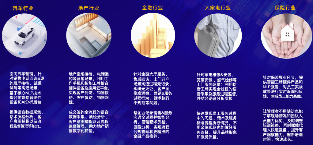 天声AI语音赋能智能体图片