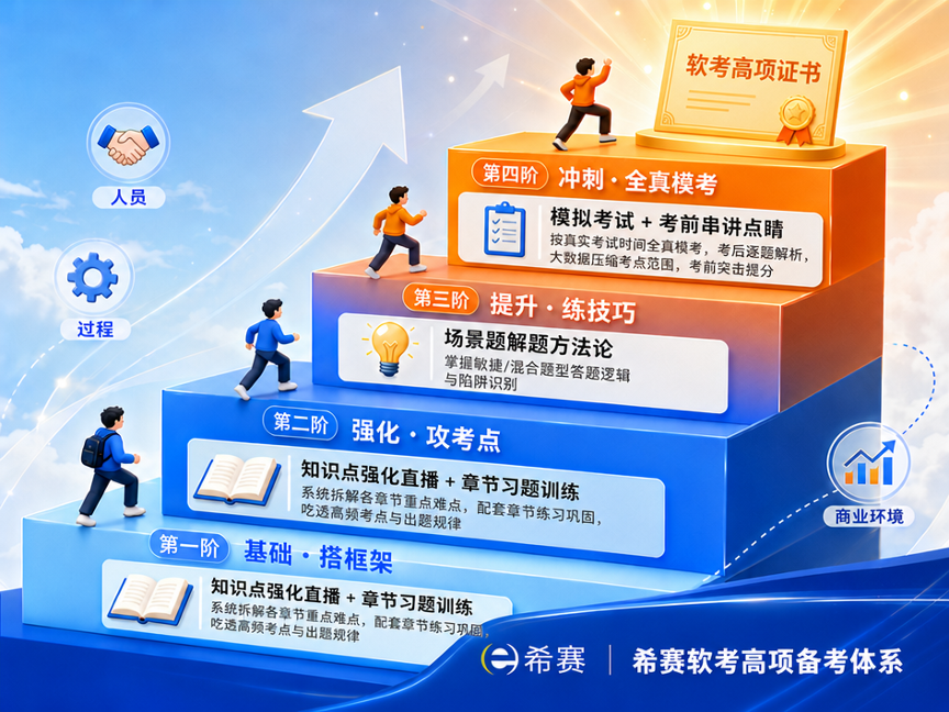 https://wdcdn.qpic.cn/MTY4ODg1NDQ3NTg0MDIxNw_893790_v286DOqquyvVgA3-_1785483769