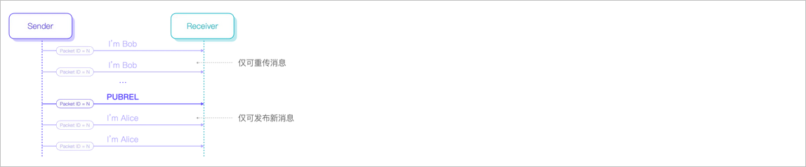 image-20240530154057335