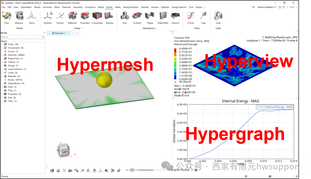 【分享】Hypermesh新界面中文教程发布_hypermesh2025新界面中文教程-CSDN博客