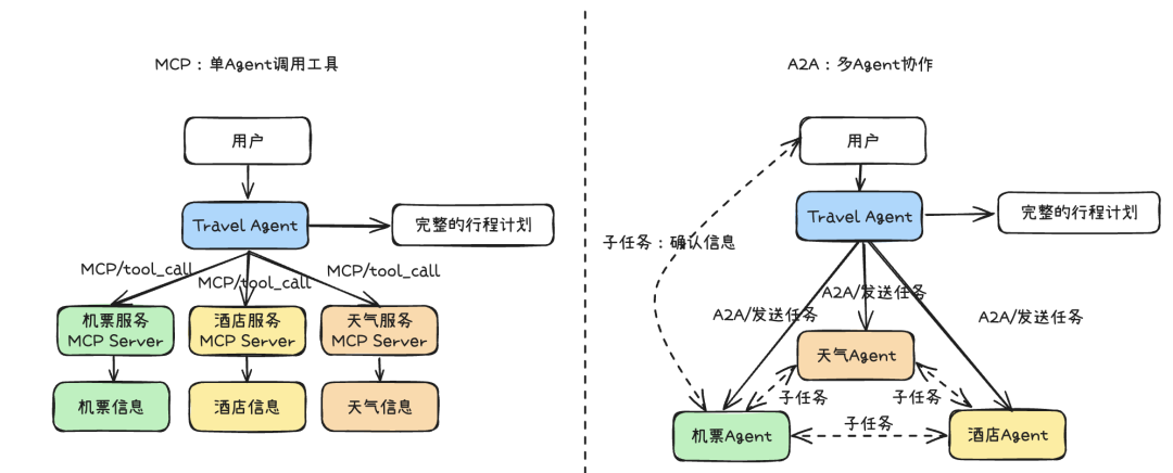 image-20250609131518473
