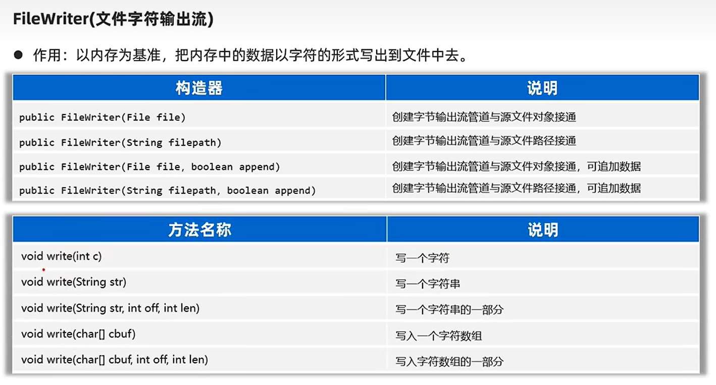 image-20250327155528471