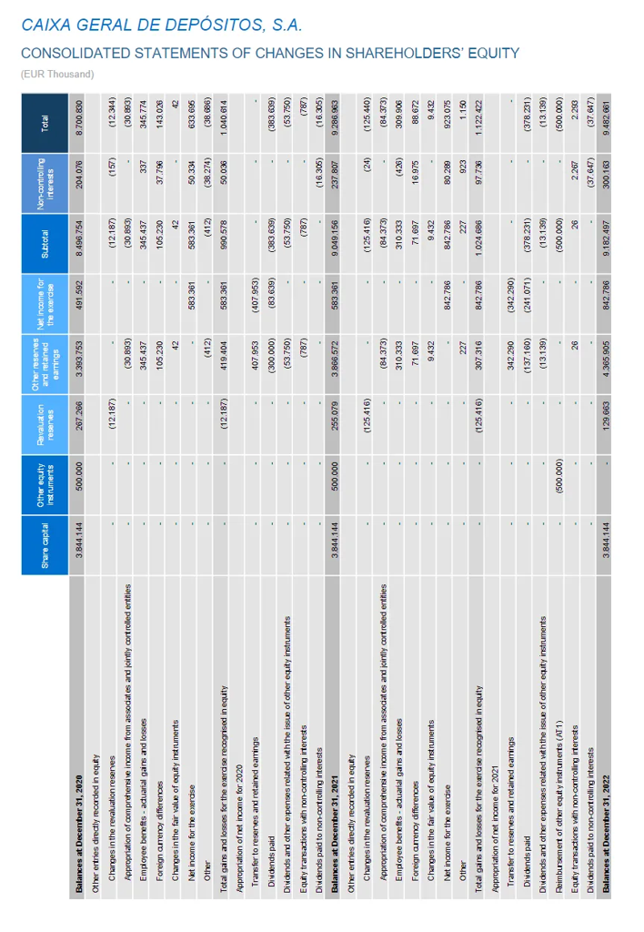 Rotated table issue example