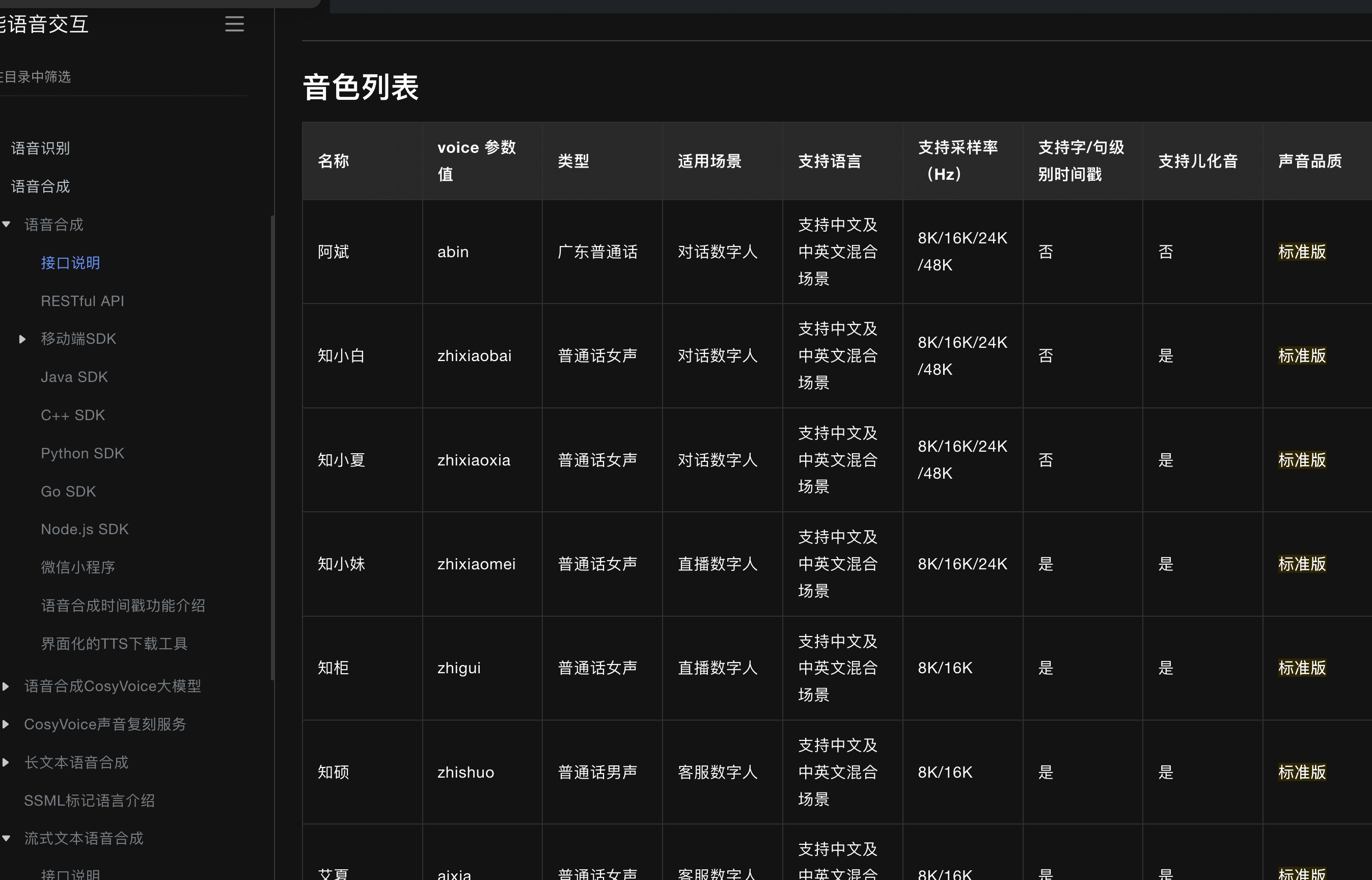 大模型项目：普通蓝牙音响接入DeepSeek，解锁语音交互新玩法_ide_03