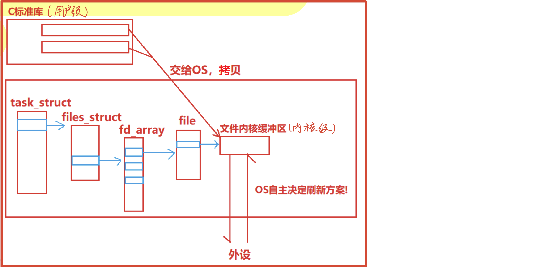 image-20250909081741707