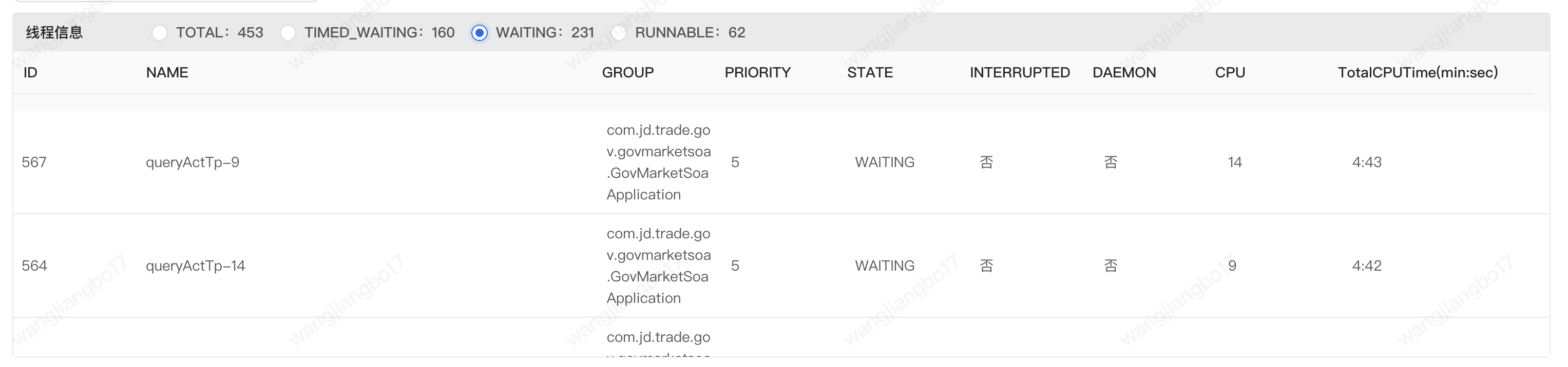 线上机器CPU占用高分析实践_线程池_04