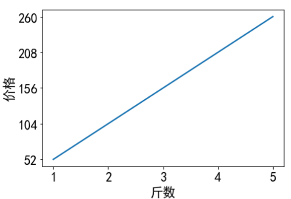image-20220511102038773