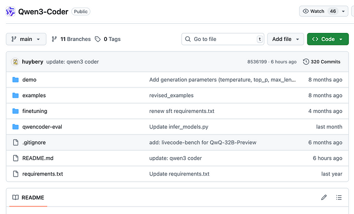 Qwen3-Coder GitHub page. Image by Jim Clyde Monge