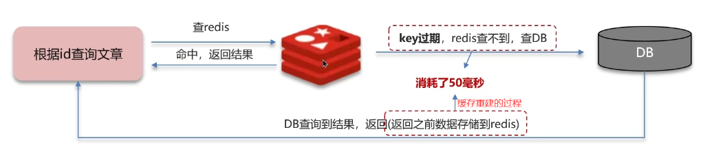 image-20240204162303742