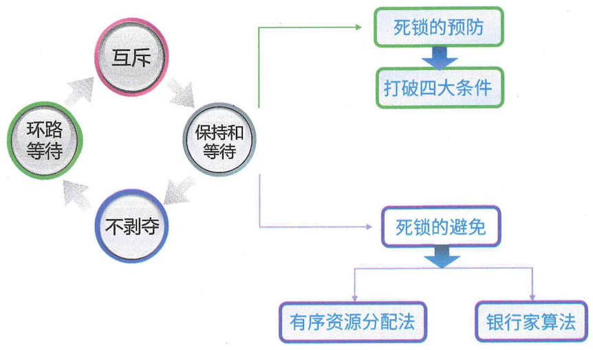 image-20240627143156923