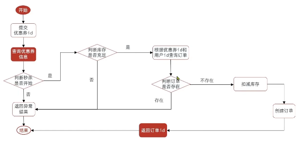 image-20251219143518620