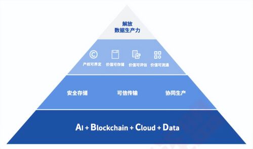 什么是定制化管理 44fadd55ba738eb0eb9f81c957c80666.jpeg