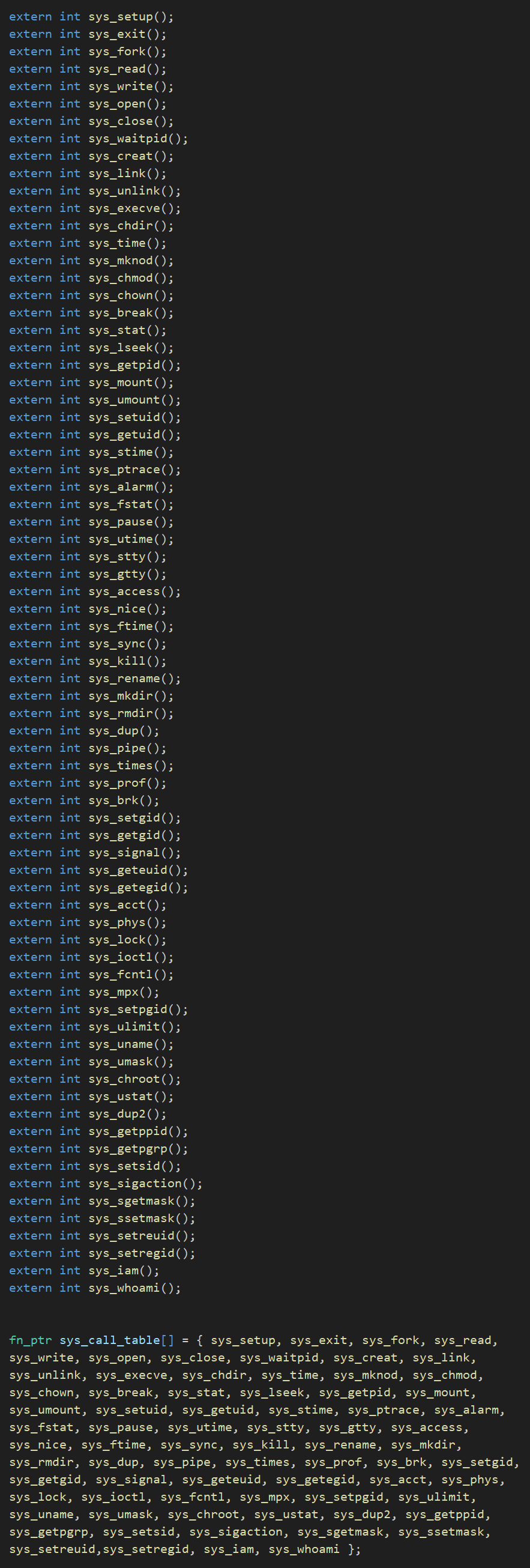 include/linux/sys.h中的系统函数指针数组表