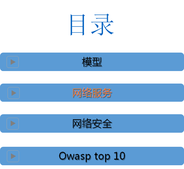 基础网络和网络安全_网络安全_07
