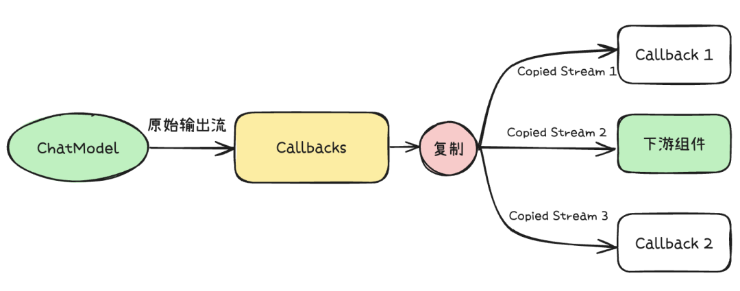 image-20250607163417288