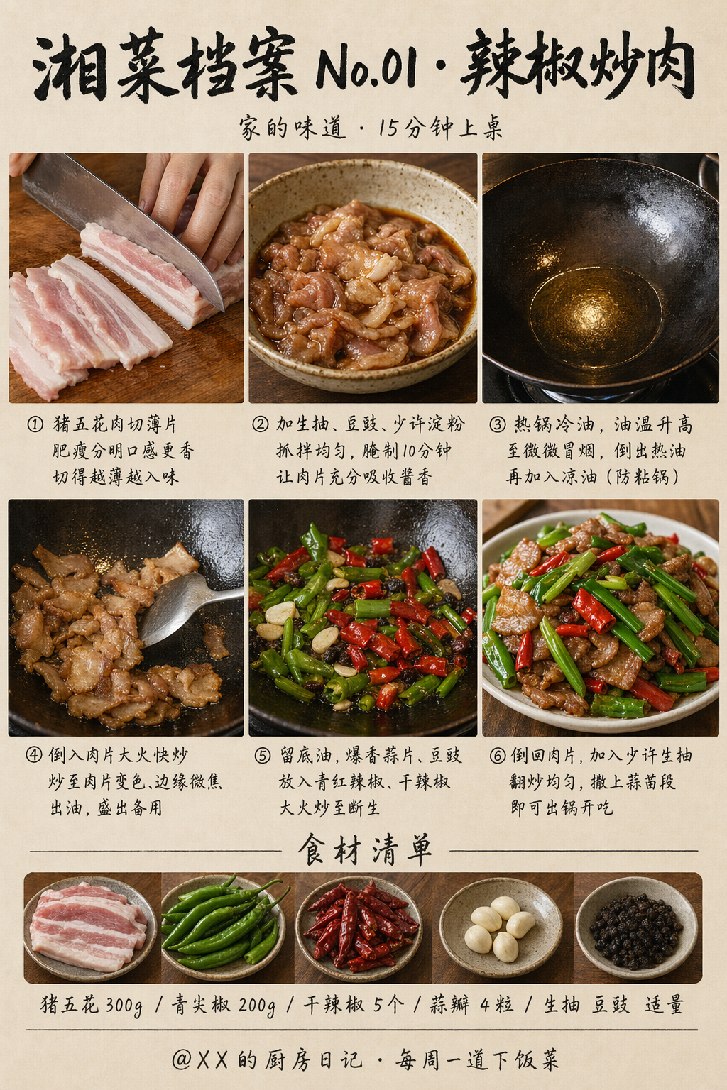 制作湘菜「辣椒炒肉」的详细制作流程图海报,真实写实摄影风格,小红书 3:4 封面比例。画面分 6 个步骤块,每块带一张烹饪动作特写(① 切肉片 · ② 腌制上浆 · ③ 热锅下油 · ④ 肉片爆香 · ⑤ 加青红尖椒蒜瓣翻炒 · ⑥ 起锅装盘撒葱花)+ 手写风步骤说明(2-3 行)+ 所需食材分量(猪五花 300g / 青尖椒 200g / 干辣椒 5 个 / 蒜瓣 4 粒 / 生抽 豆豉 适量)。顶部大标题「湘菜档案 No.01 · 辣椒炒肉」手写加粗体,副标题「家的味道 · 15 分钟上桌」。底部小字「@XX 的厨房日记 · 每周一道下饭菜」。整体暖色调,木质砧板 + 粗陶碗 + 自然光厨房,禁止美颜滤镜 / 糖水色 / 网红感特写。