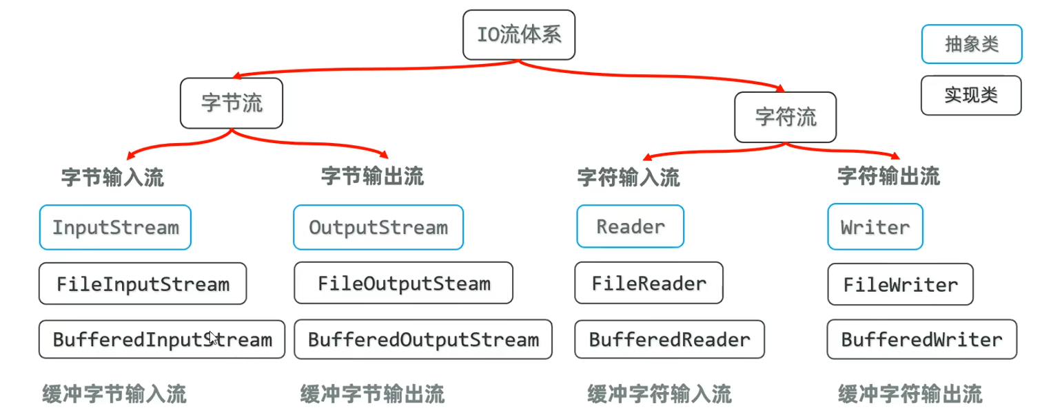 image-20251029104947103