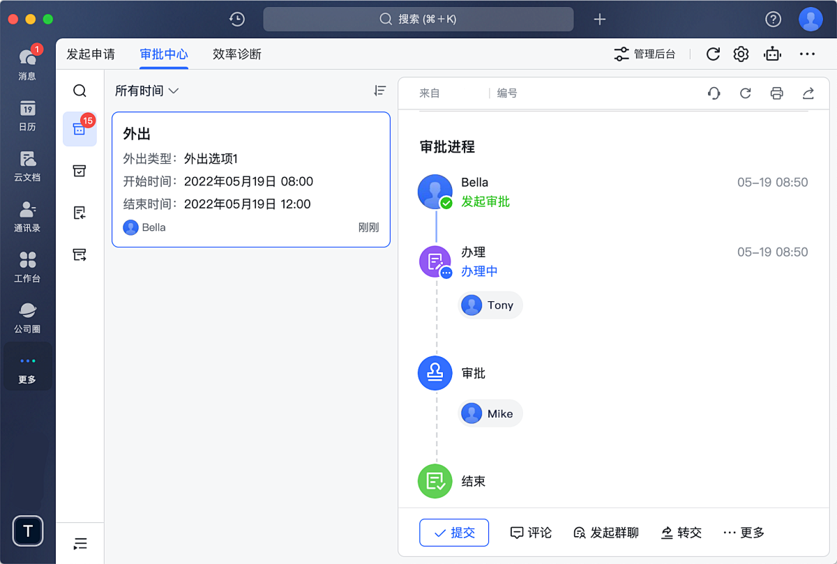 审批流就得这么设计!一看就懂,一学就会!_审批流设计-CSDN博客