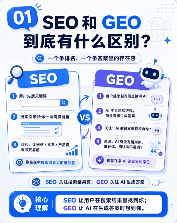 文章插图