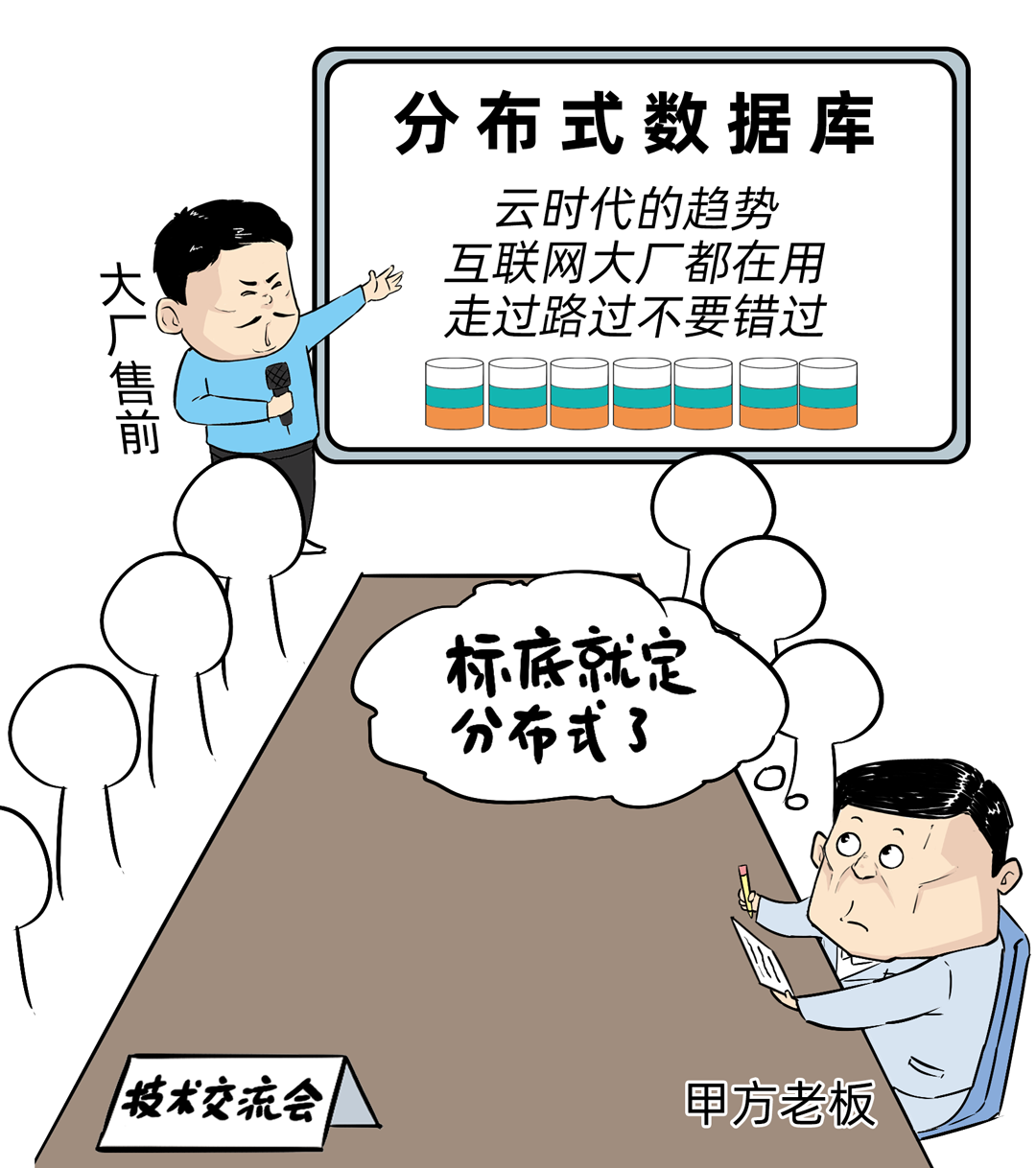 数据库：用户心中的成见是一座大山_分布式数据库_17