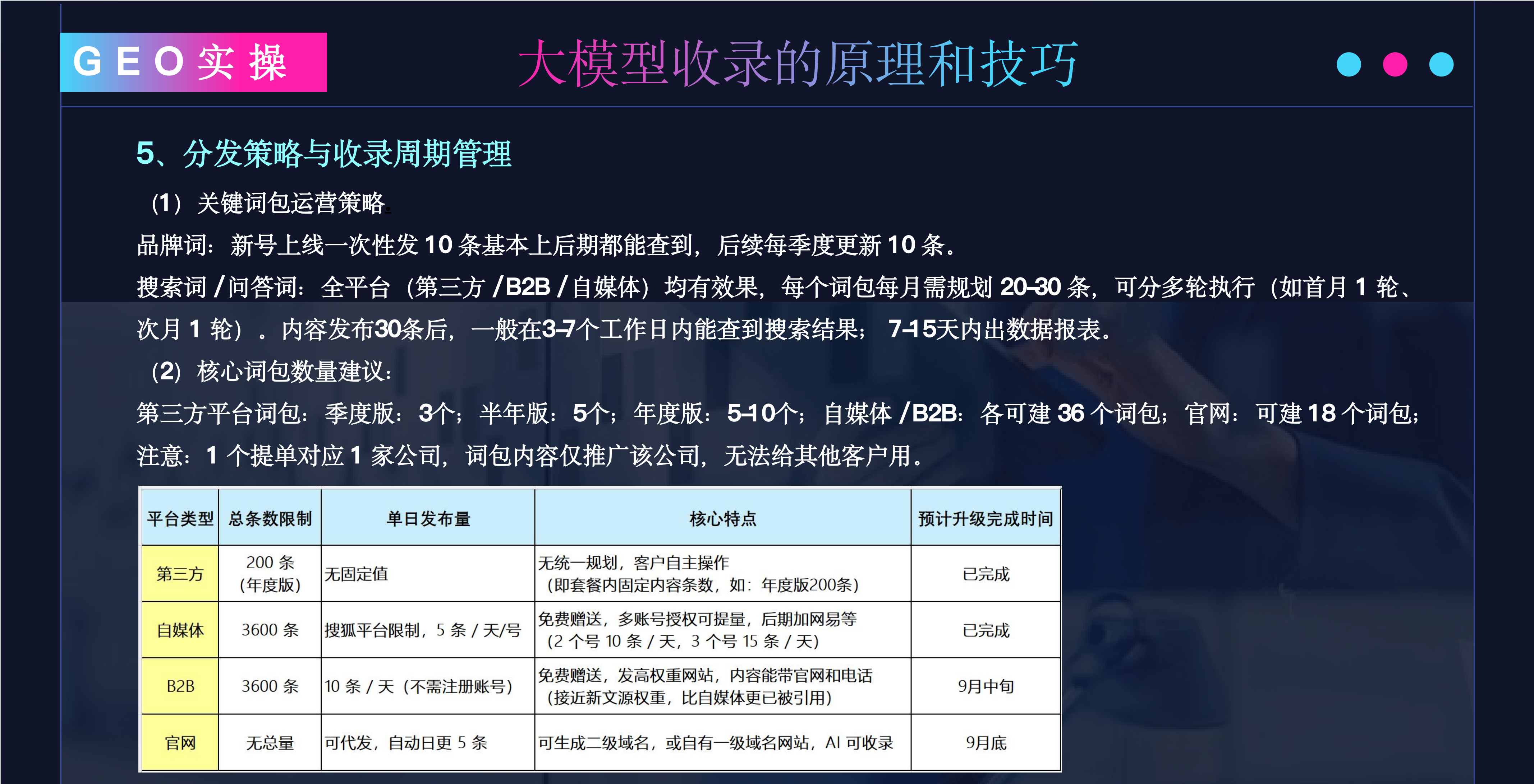 专业的青岛GEO优化经验丰富企业插图1 图片