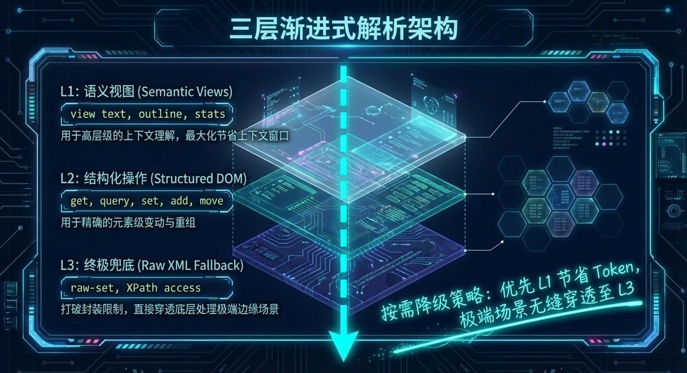 arch_layout_p4_i1.png